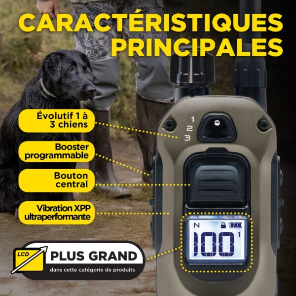 1200X 1-Dog Unit ( 1900X ) + HANDSFREE SQUARE