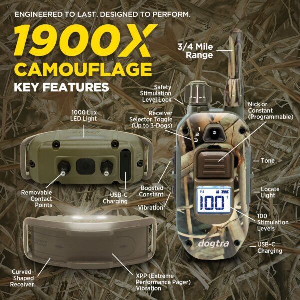1200X CAMO 1-Dog Unit ( 1900X CAMO ) version EU