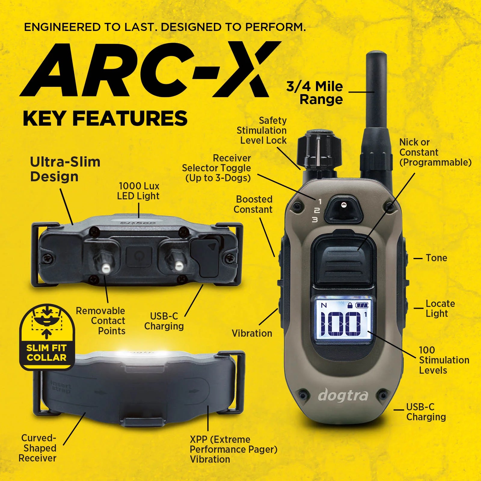 Paket Dogtra ARC-X + Handsfree Square